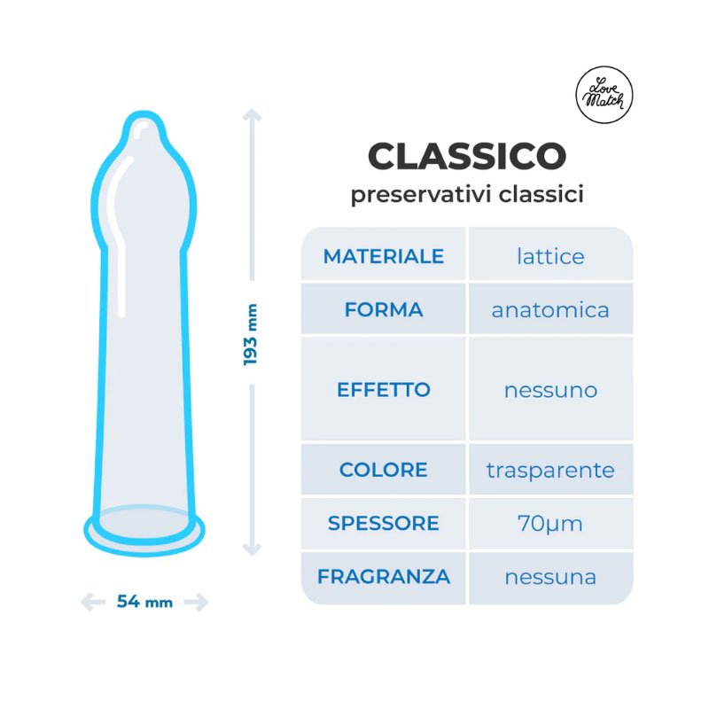 Love Match Condoms Classico (Classic) 6pcs